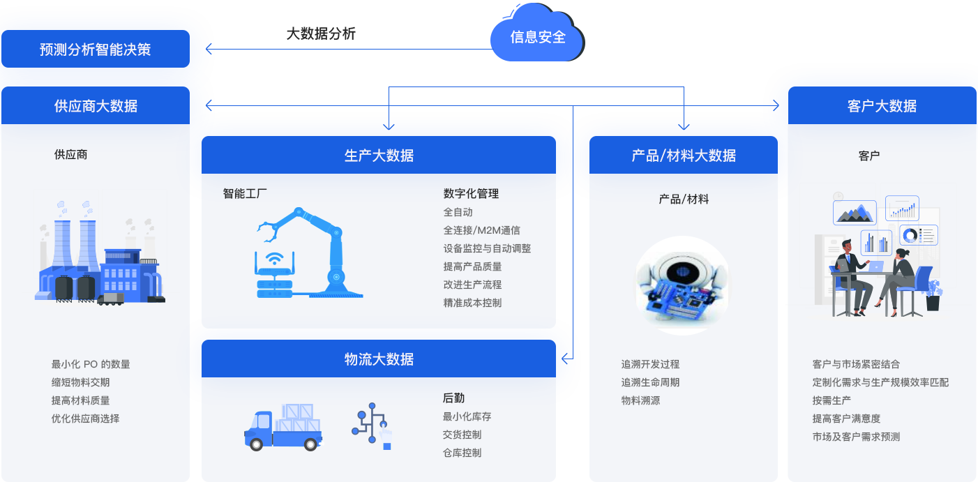 首页-人生就是博手机版