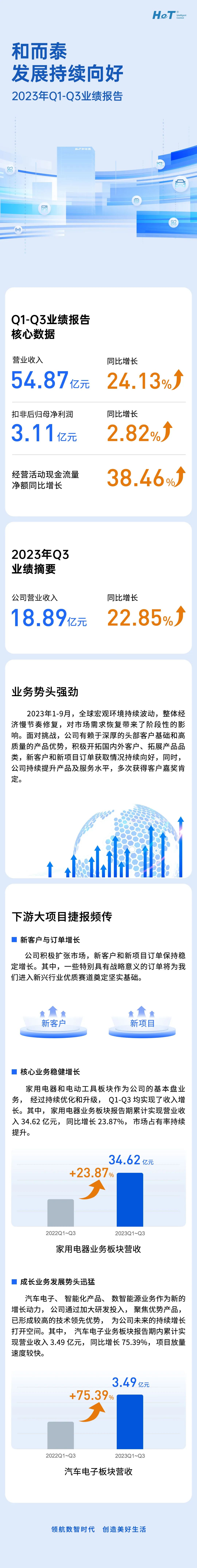 首页-人生就是博手机版