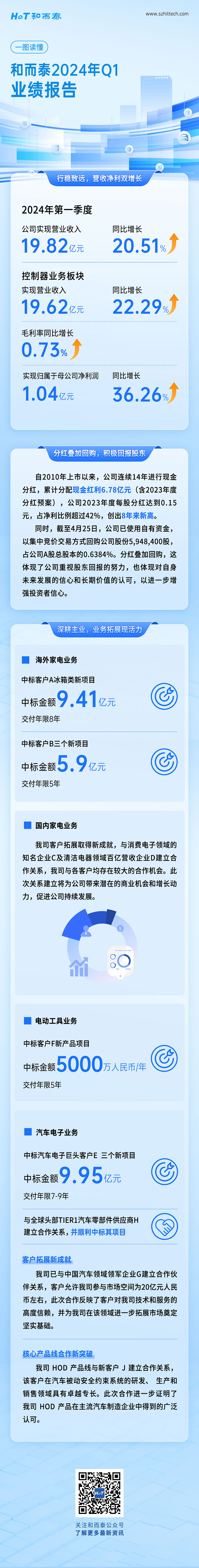 首页-人生就是博手机版