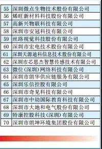 首页-人生就是博手机版