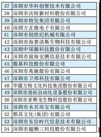 首页-人生就是博手机版