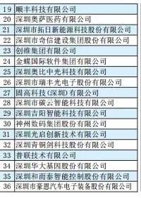首页-人生就是博手机版